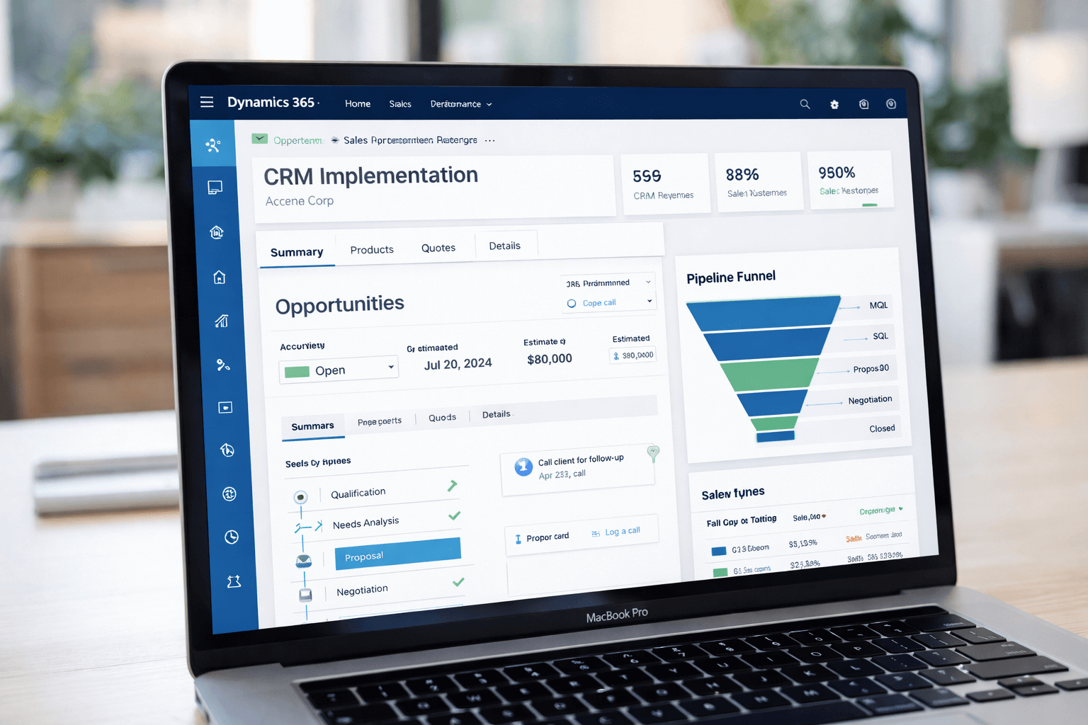 Déploiement Dynamics 365 pour PME